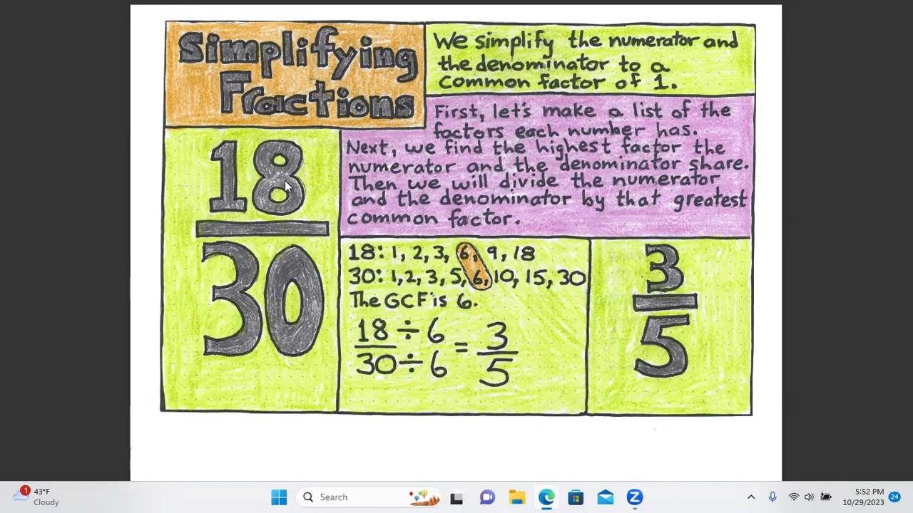 Grade 6: Simplifying Fractions