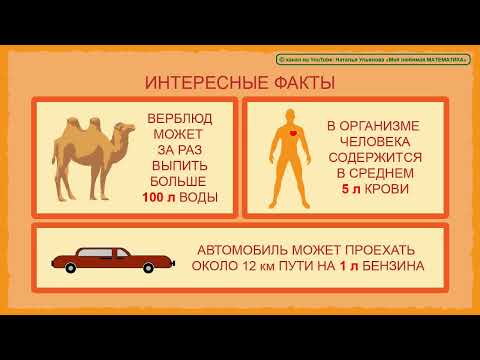 Video dars 10: Litr tushunchasi