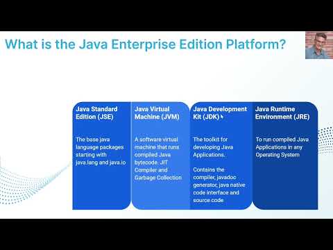 What is the Jakarta Java Platform Enterprise Edition 8 ?