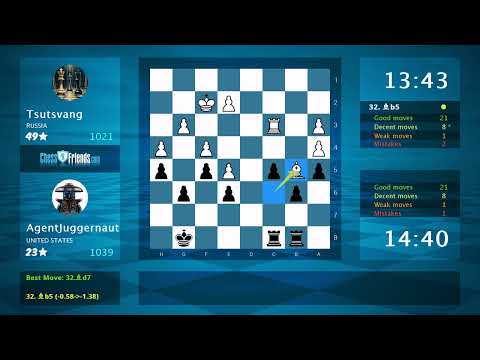 Chess Game Analysis: Tsutsvang - AgentJuggernaut, 0-1 (By ChessFriends.com)