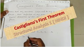 Castigliano's First Theorem | Structural Analysis 1 [ HINDI ]