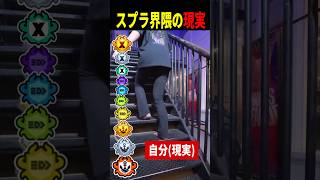 スプラトゥーン界隈の現実…スプラあるある【スプラトゥーン3】 #shorts