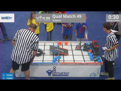 2017 VEXIQ Elem Sci Q49 (10300C 11600C) Score 20
