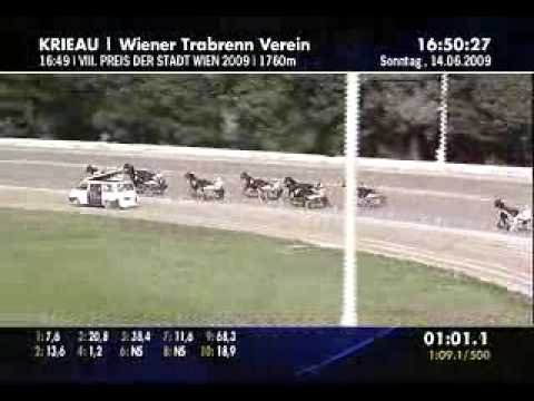 Preis der Stadt Wien 2009 - Abel Crown / Erich Kubes