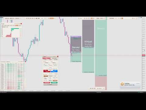 Video ApeX Trading Console MT5