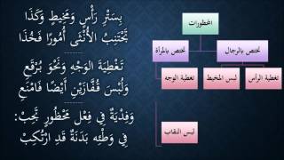 صورة النظم الجلي في الفقه الحنبلي115- شرح/ عامر بهجت(محظورات الإحرام)