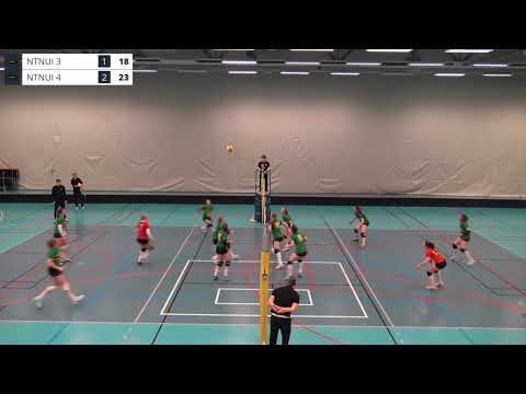 Kvinner 2.divisjon: NTNUI 3 - NTNUI 4