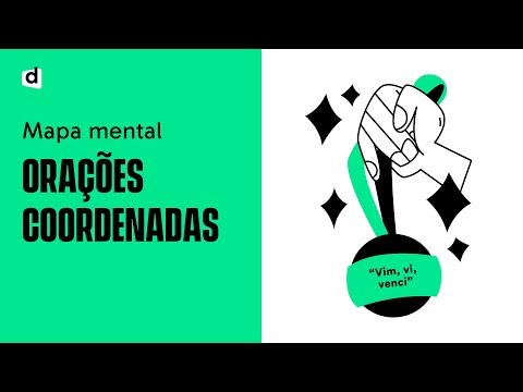 COORDINATED PRAYERS | Portuguese | Mind Map | Do you want me to draw?