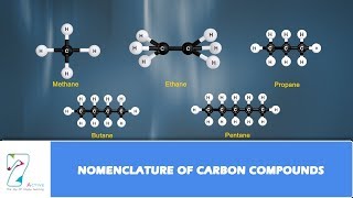 NOMENCLATURE OF CARBON COMPOUNDS