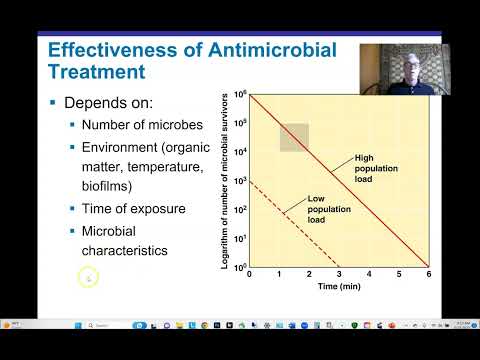 Ch 7 Controlling Microbial Growth