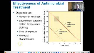 Ch 7 Controlling Microbial Growth