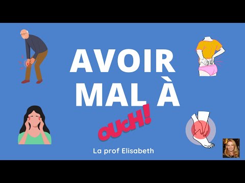 Avoir mal à + les parties du corps en français. Exprimer la douleur - Niveau A1 de FLE