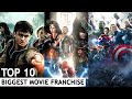Top 10 Highest Grossing Movie Franchises in The World | In Hindi | BNN Review