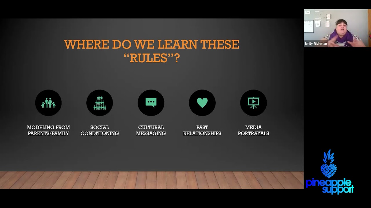 Hot Crossed Boundaries, with Emily Richman | Navigating Relationships