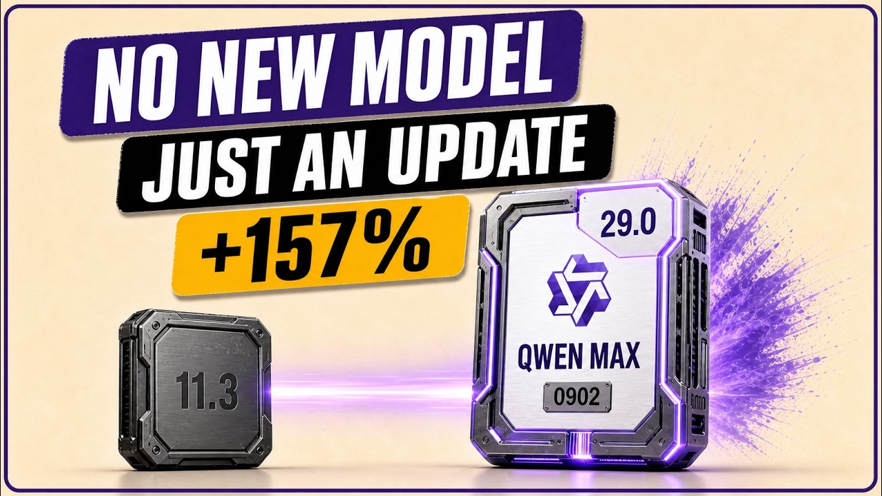 Qwen3.8-Max-0902’s Terminal Score Jumped 157% — Same Price