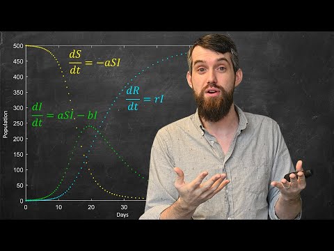 The MATH of Pandemics | Intro to the SIR Model
