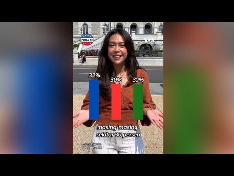 VOA - MENJAWAB MENGAPA AMERIKA SERIKAT HANYA PUNYA DUA PARTAI POLITIK