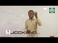 Chemistry A Hausa Ep1 DEFINITION OF CHEMISTRY