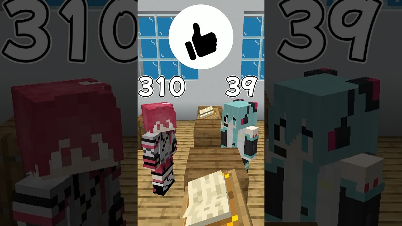 頭の上の数字は何だろう？🔥 #shorts