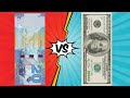 FEDHA Yenye THAMANI KUBWA ZAIDI DUNIANI Kuliko DOLLAR YA KIMAREKANI
