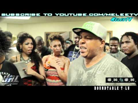 Roundtable T-Lu vs Santhi