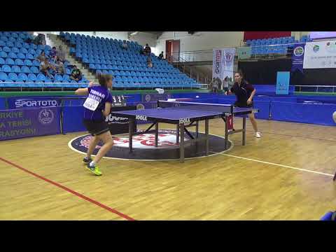 Alina Zaharia -  Elena Zaharia