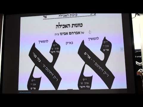 כוונות הסעודה חלק כא