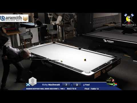 Rasson Scottish 9 Ball Series 2023 Event 2 Tier 1 Final - Elliott Sanderson v Robert Stephen
