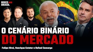O MERCADO ESTÁ SUBESTIMANDO O TAMANHO DO CHOQUE DO BRASIL EM 2026 | Risco Brasil #22