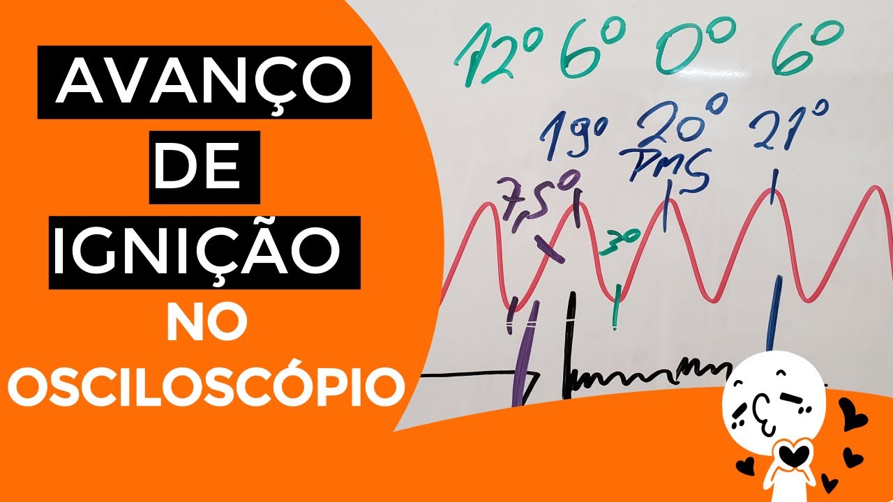 COMO FAZER A LEITURA DO AVANÇO DE IGNIÇÃO NO OSCILOSCÓPIO