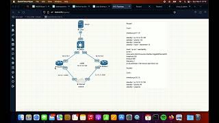 Cisco Networking | HSRP