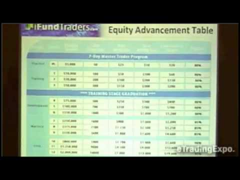 Oliver Velez: Building Wealth Part 6 - Dallas