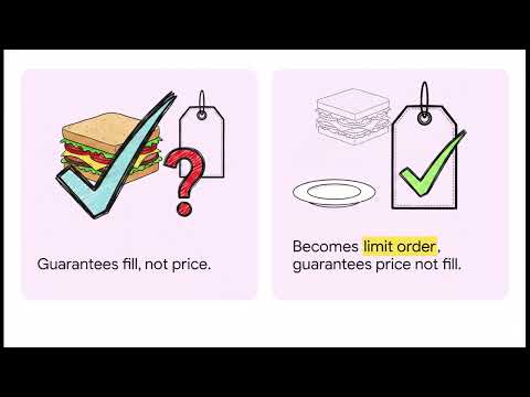 Basic Order Types Rapid Fire Series3 Exam Prep
