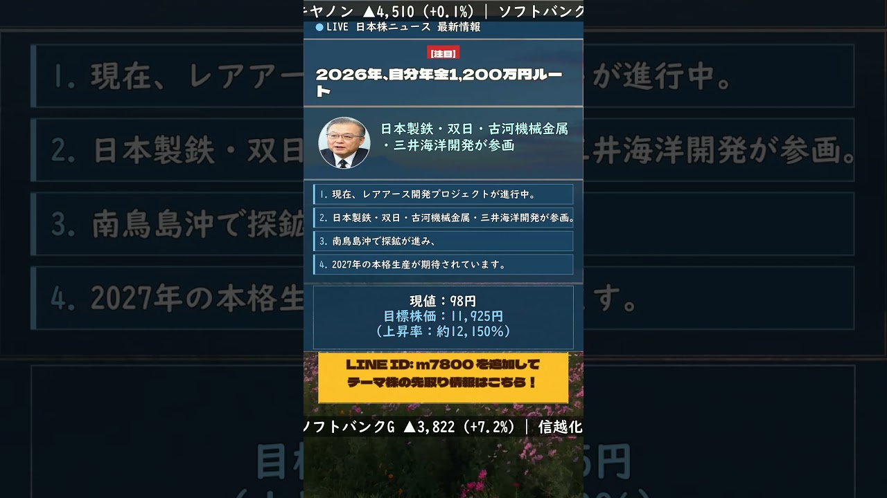 YouTubeサムネイル
