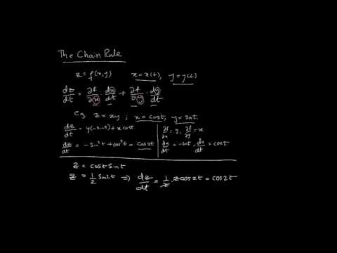 Partial Differentiation - The Chain rule