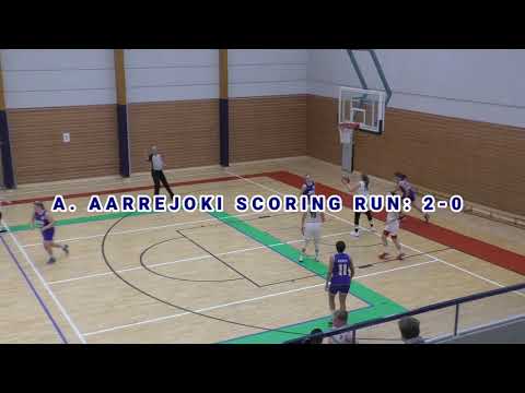 JBA Gradia WU19 Highlights @ Vilpas