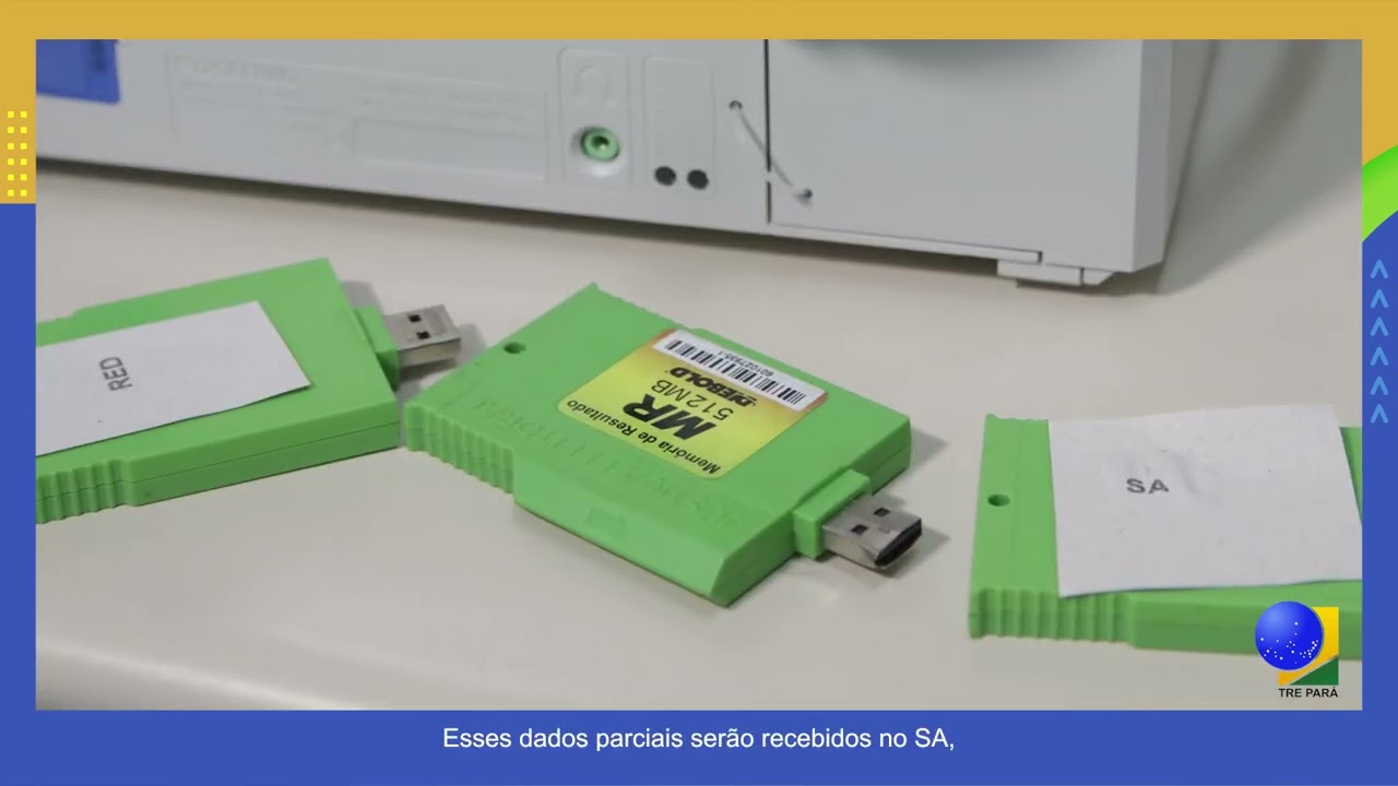 Videoaula -  Contigências RED 2022