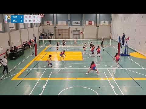 Serie C - Volley Millenium BS vs US Montecchio