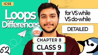 Java for vs while vs do-while: When to Use Which?