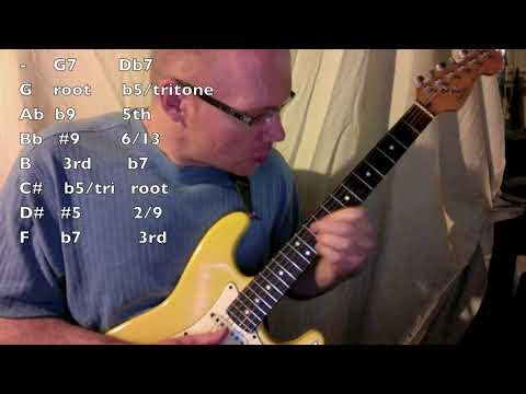 Tritone Substitution - II-V Licks, Advice and Analysis