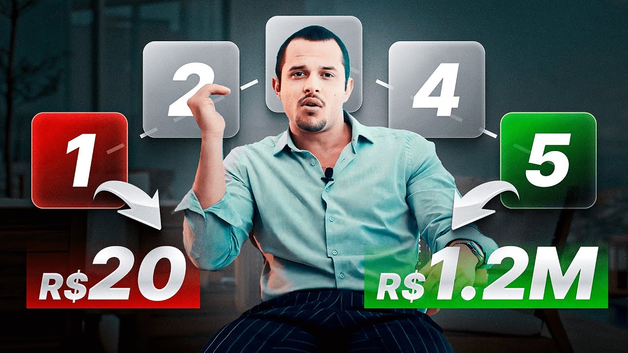 5 PASSOS para enriquecer antes dos 20 ANOS (Copie eles)