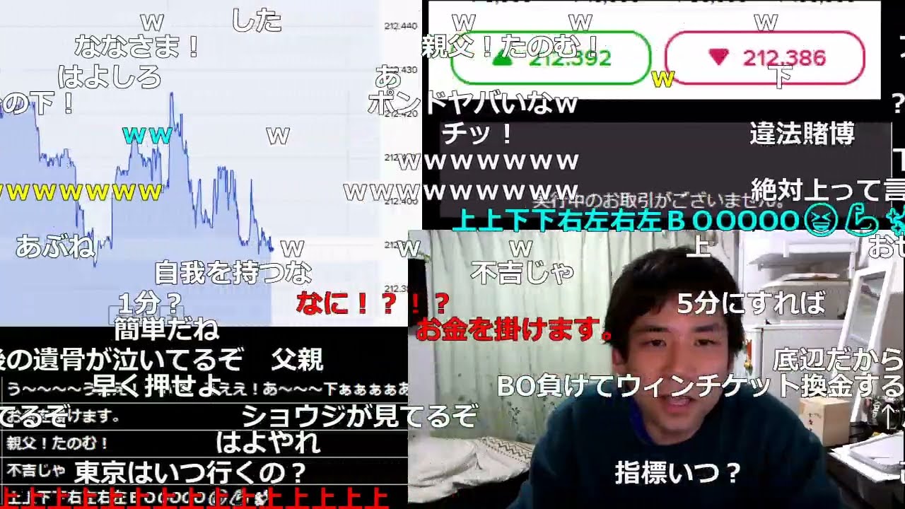 スマホの為にリベンジを決める。その名はBO＆ナイター競輪【2026/3/20】