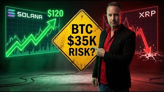 Is The Crash Over? Bitcoin's "Micro" Bull Signal vs. "Macro" Bear Trap 📉