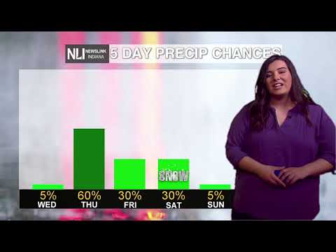 NewsLink Indiana Weather November 19, 2019 - Liz Szewczyk