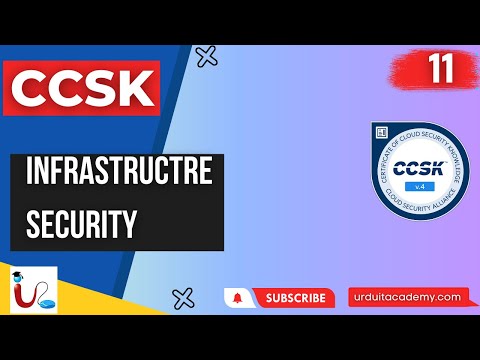Introduction to CCSK Series on UITA Master Cloud Security CCSK Certification Explained