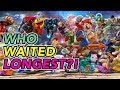 Which Smash Character Waited The Longest?