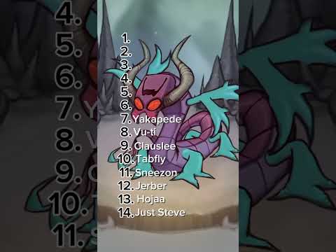 Ranking Panic Cavern! Credit to @Uksus9090 #shorts #msm #mysingingmonsters