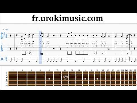 Cours de Ukulélé Lady Gaga, Bradley Cooper - Shallow Tuto Partitions um-i829