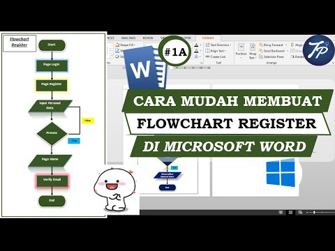 Tutorial Flowchart : Cara Membuat Flowchart di Microsoft Word  || Desain Flowchart di Word