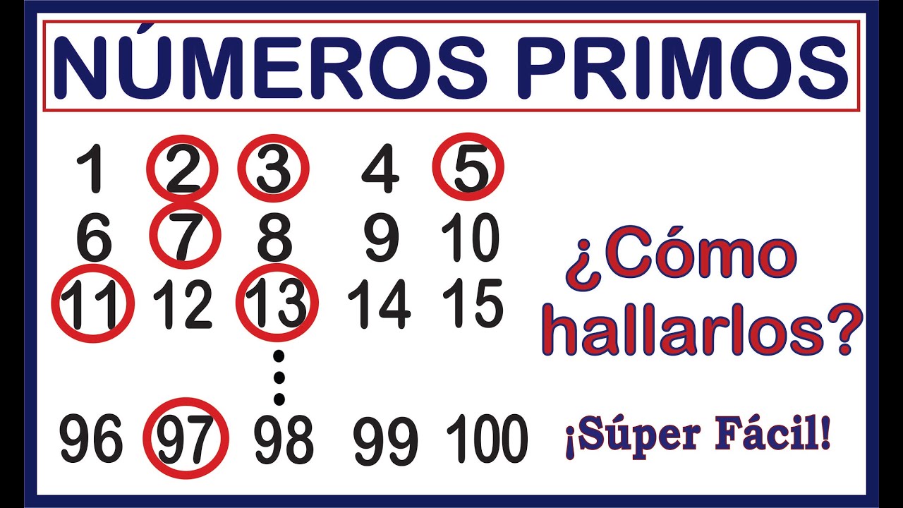 🌡NÚMEROS PRIMOS - Teoría y Ejemplos - 🚀¡Muy Fácil! 🚀